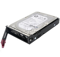 HPE 4TB SATA 6G Midline 7.2K LFF (3.5in) LP 1yr Wty Digitally Signed Firmware HDD 861683-B21 RENEW