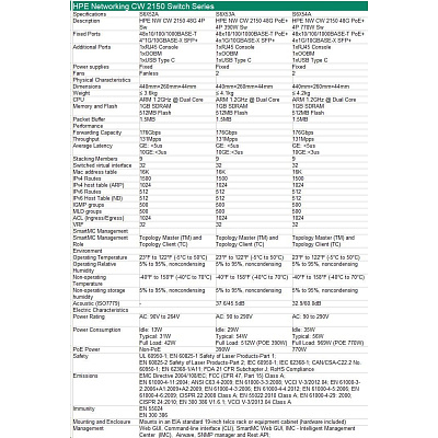 HPE Networking CW 2150 48p 10M/100M/1G PoE+ 4p SFP+ 1G/10G 770W Switch