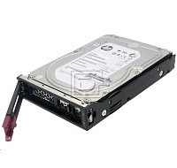 HPE 10TB SAS 12G Business Critical 7.2K LFF LP 1-year Warranty 512e ISE Multi Vendor HDD P53556R-K21 RENEW