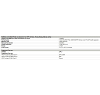 NVIDIA L20 48GB PCIe GPU Accelerator for HPE