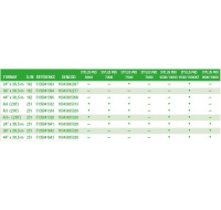 Paper A3 Premium Semigloss Photo (20 sheets)